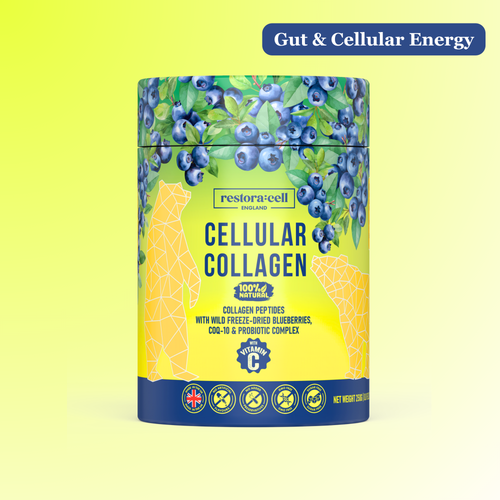Cellular Collagen