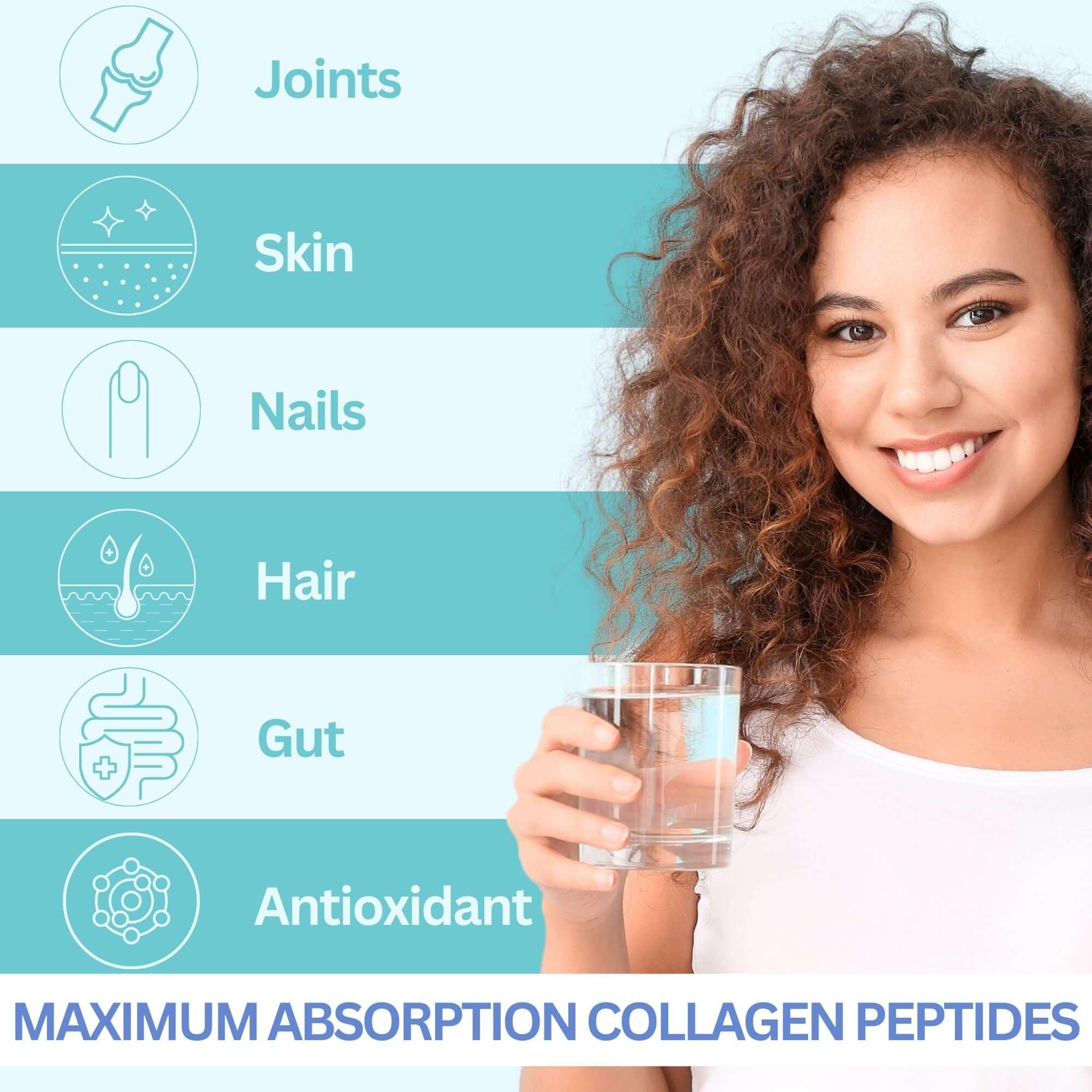 Aquatic Collagen - restora:cell